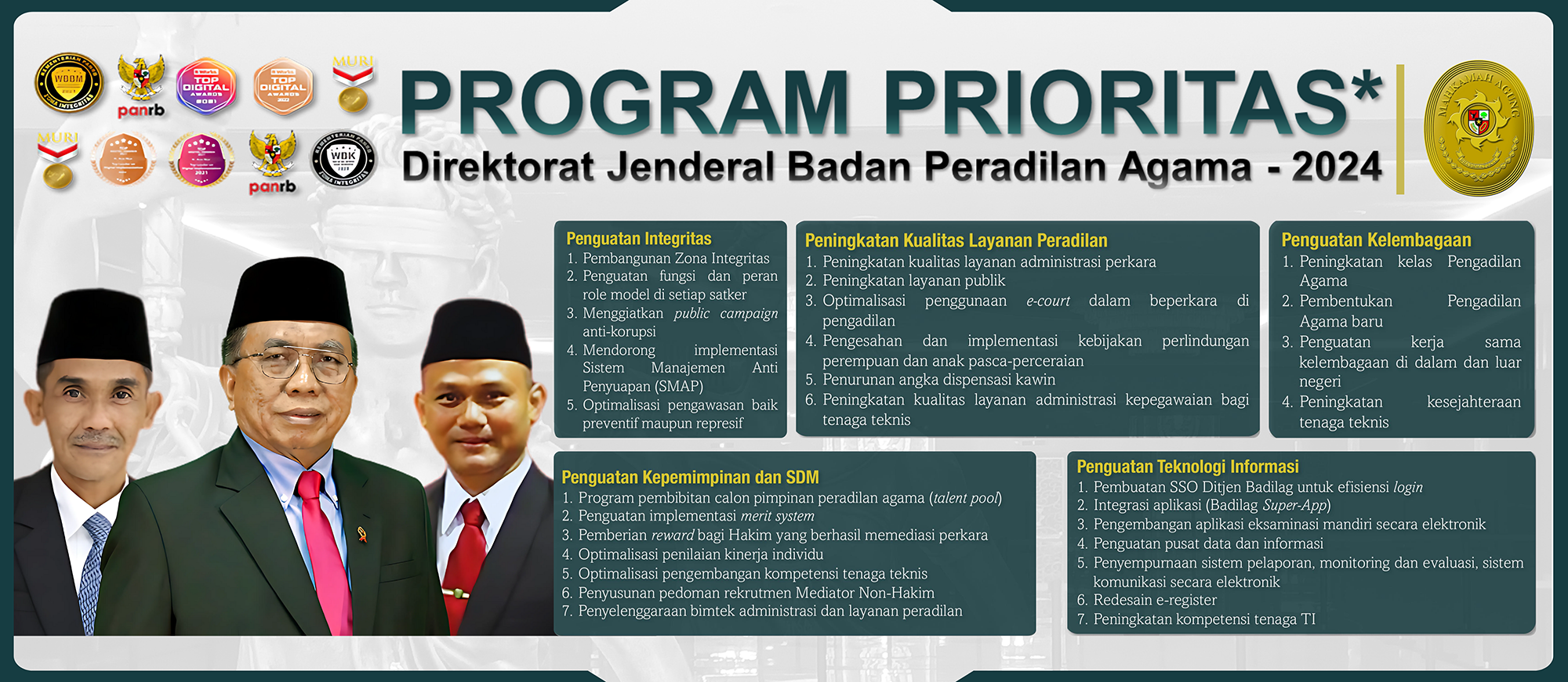 PTA Palangkaraya Siap Sukseskan Program Prioritas Ditjen Badilag