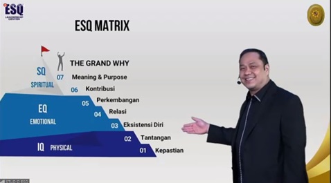 ESQ1