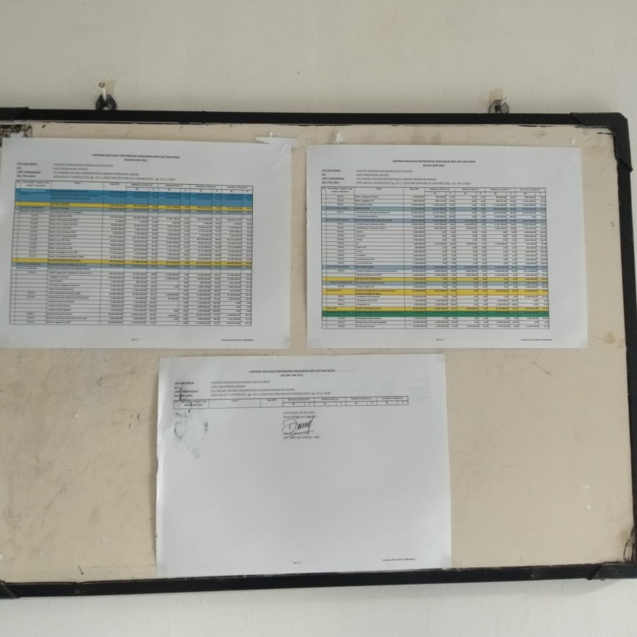 Berita KK 03 08 21 Anggaran