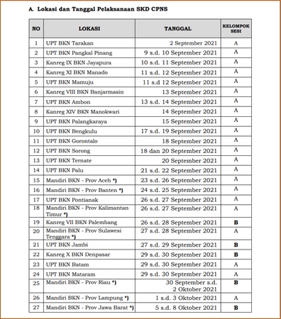 berita 306