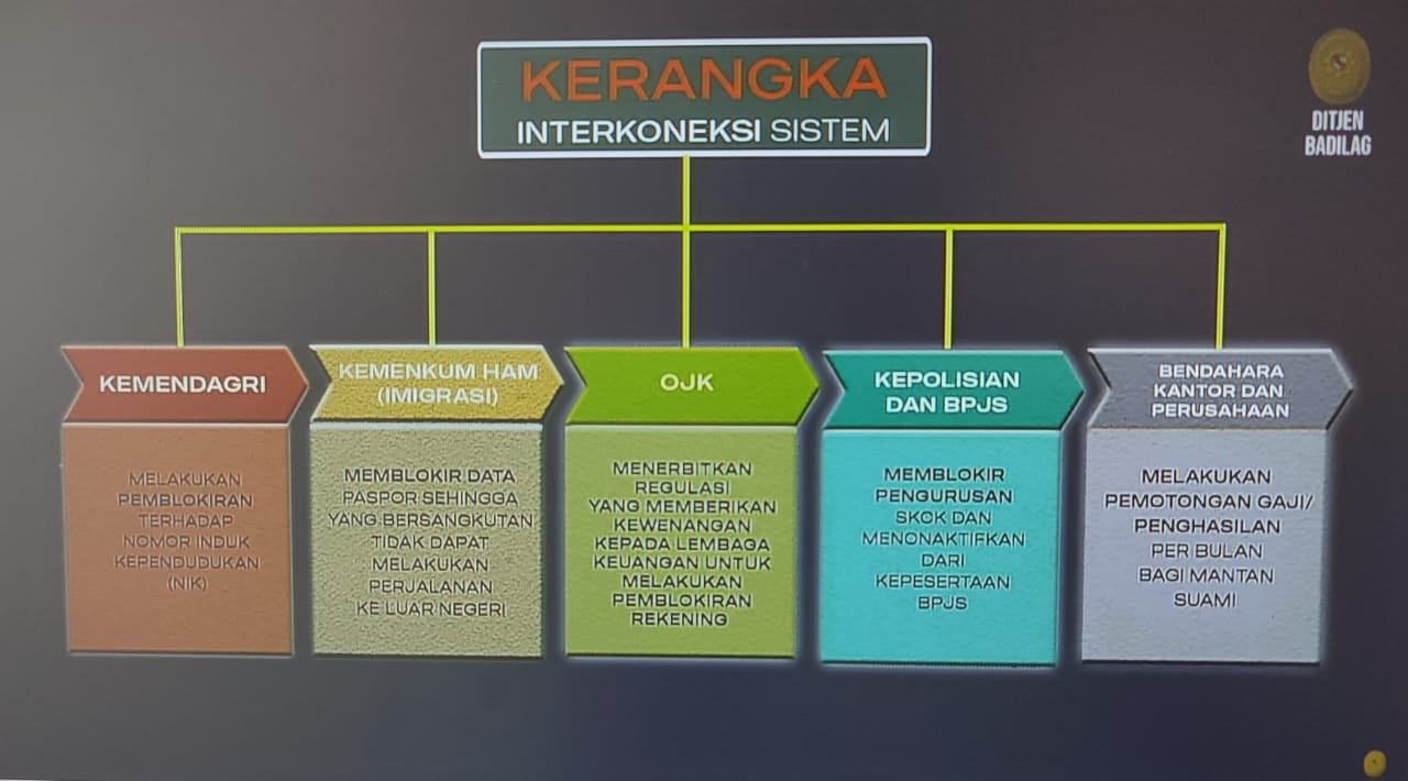 tuaka 2