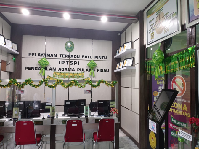 berhiasdiri