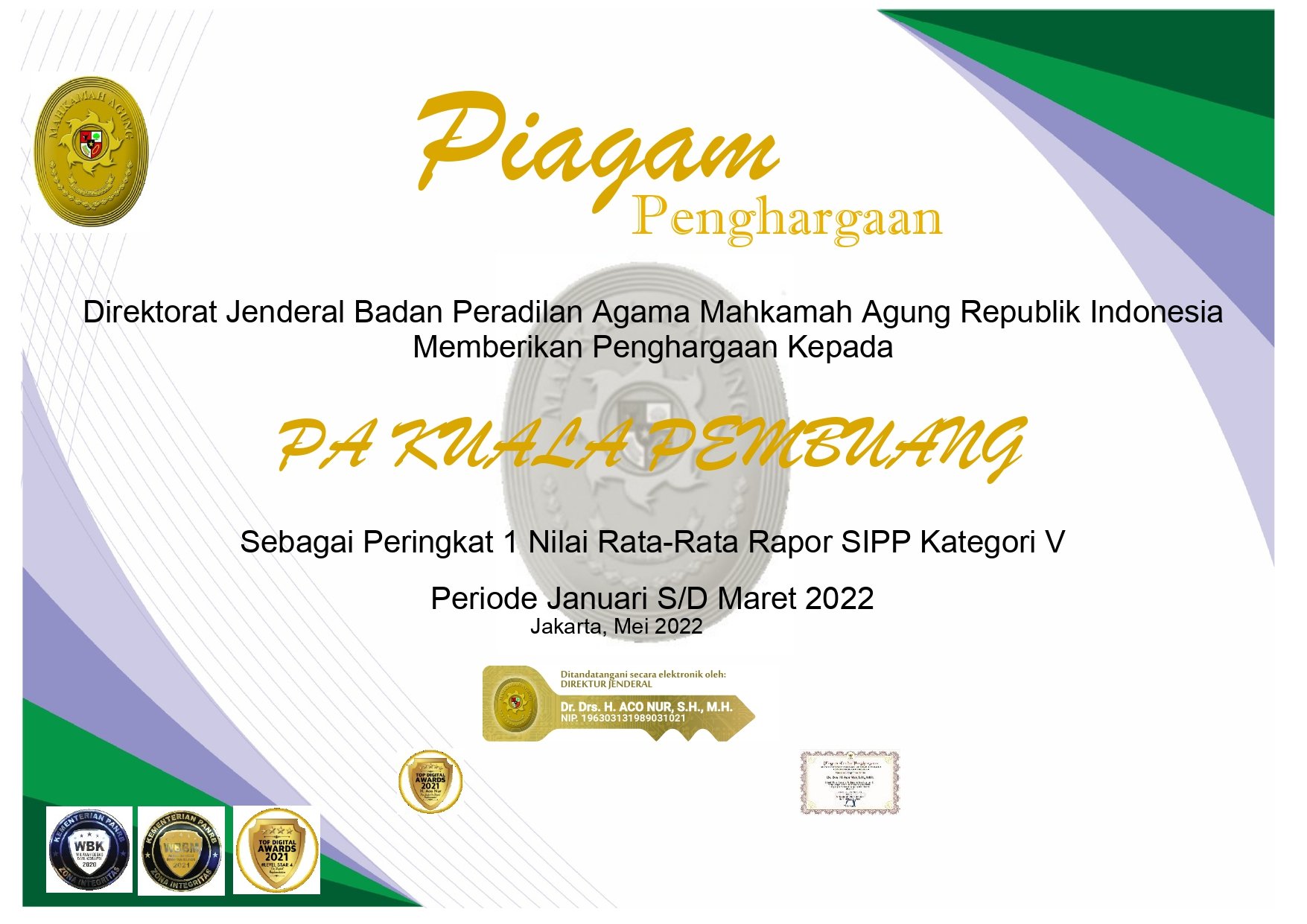 piagam sipp