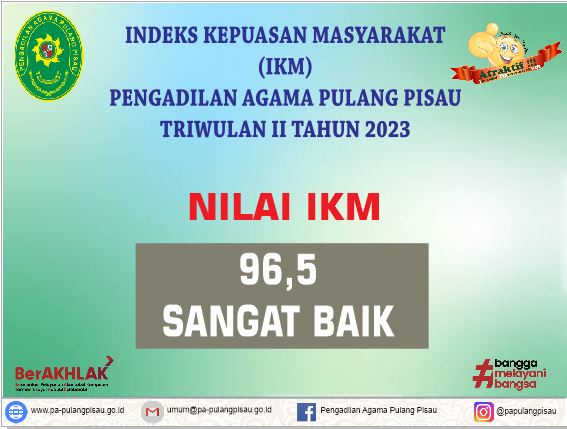 IKM2 2023