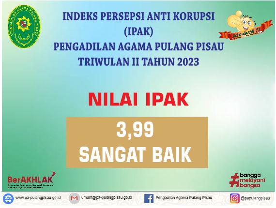 IPAK2 2023