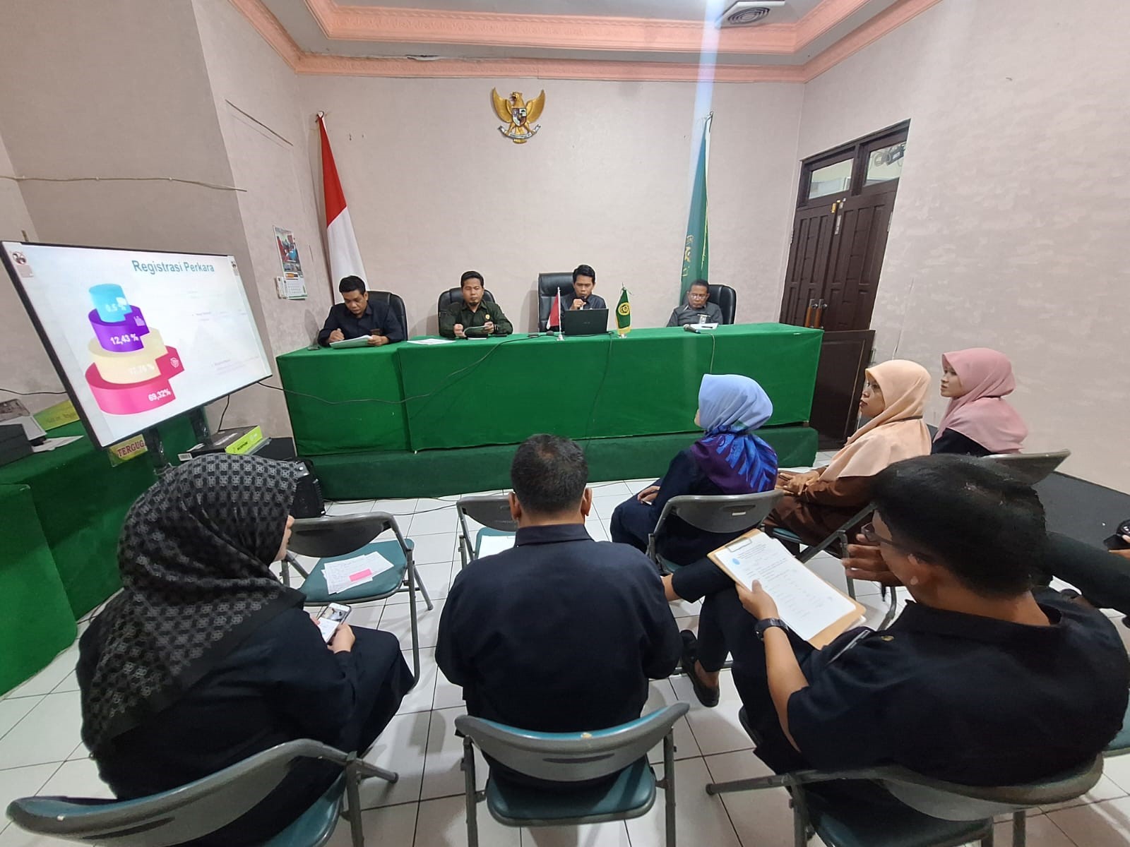 PENGADILAN AGAMA PULANG PISAU LAKSANAKAN MONEV 2023