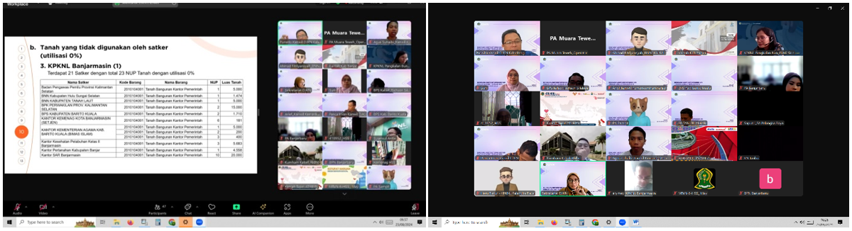 bincang aset kst 2024