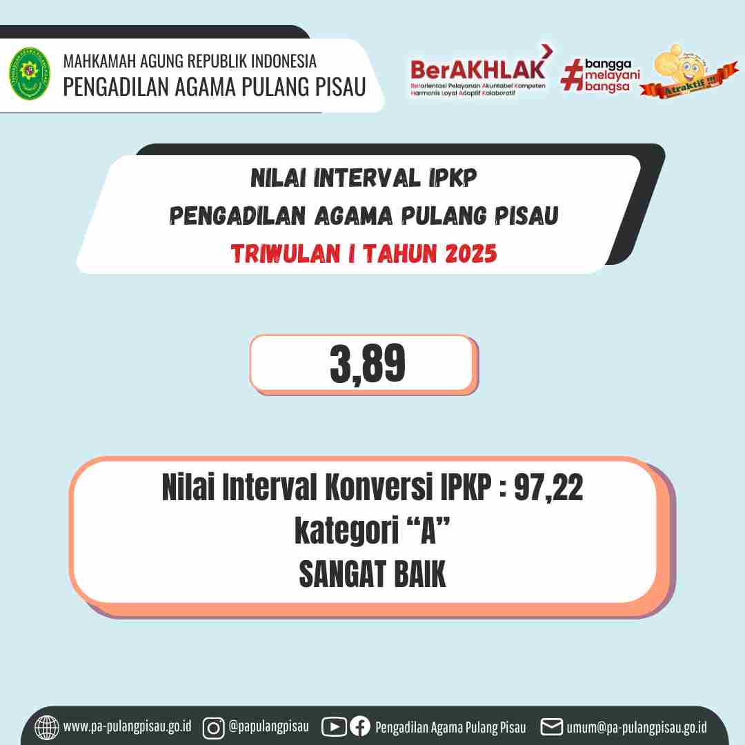 Nilai SKM Pengadilan Agama Pulang Pisau Meningkat Pada Triwulan I Tahun 2025