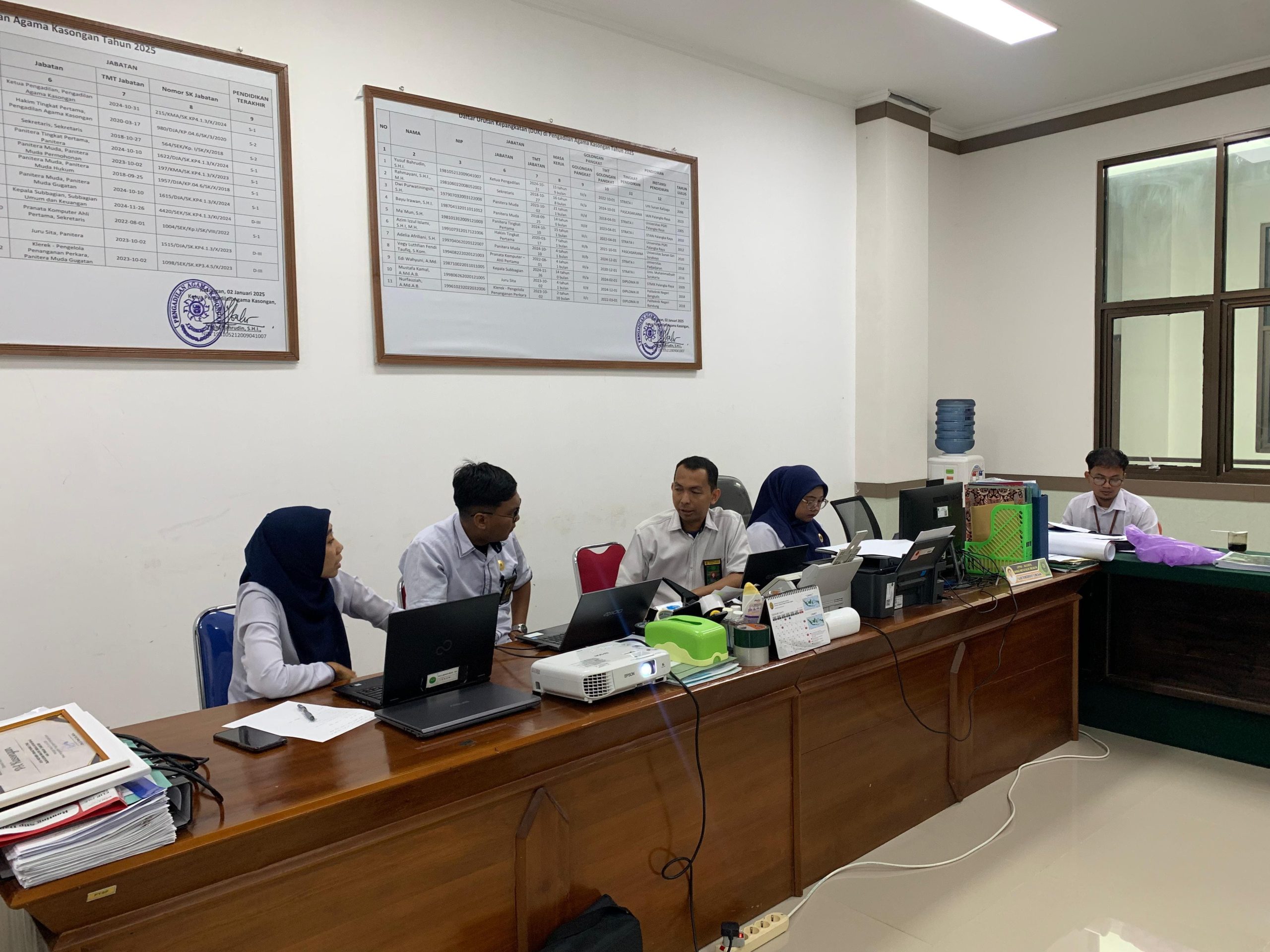 Rapat Tim Kesekretariatan Pengadilan Agama Kasongan
